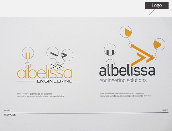 Albelissa Tourism