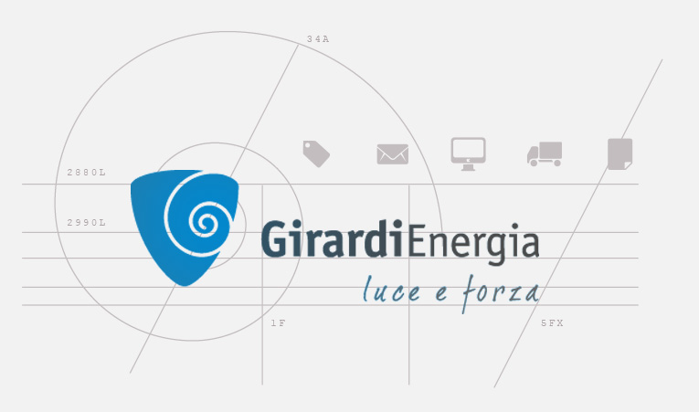Brand identity