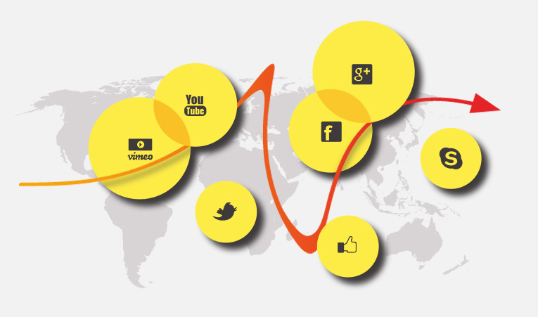 Digital strategies