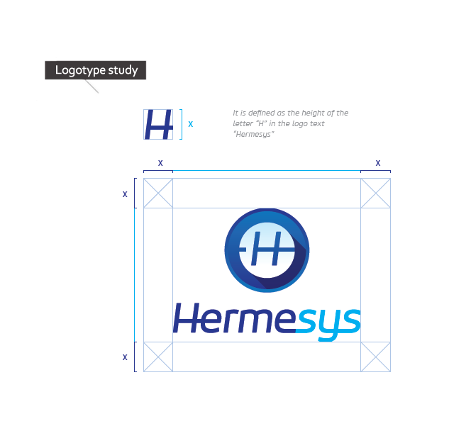 Hermesys