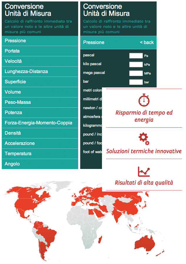 infragas web