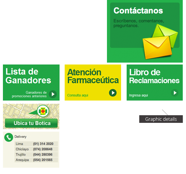 inkafarma Web