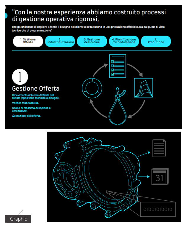pintotecno web