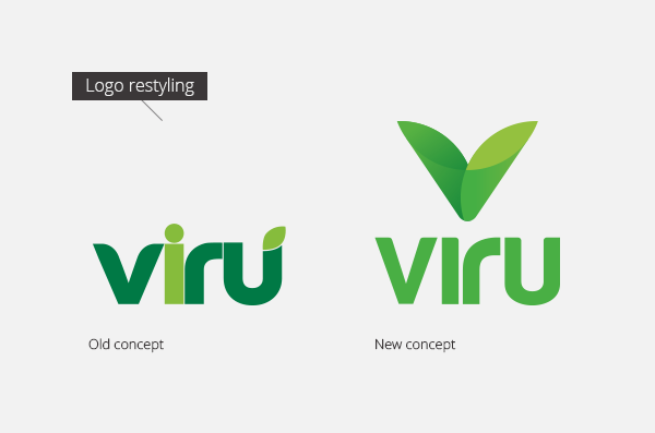 VIRU Branding